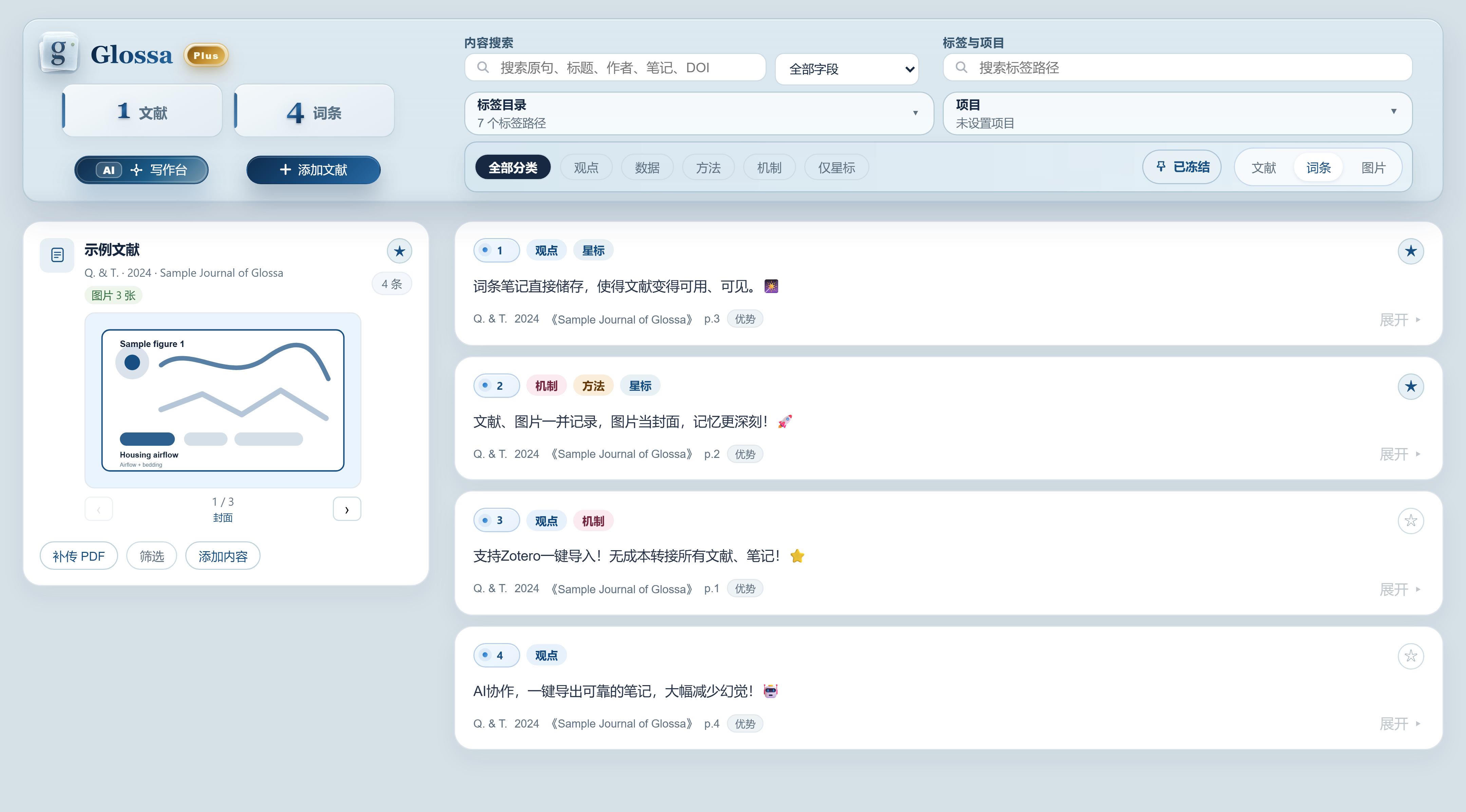Glossa 展示 1 篇文献和 4 条词条的介绍页工作台截图